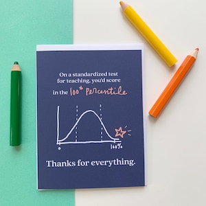 Teacher Thank You | Teacher Appreciation | Teacher Card