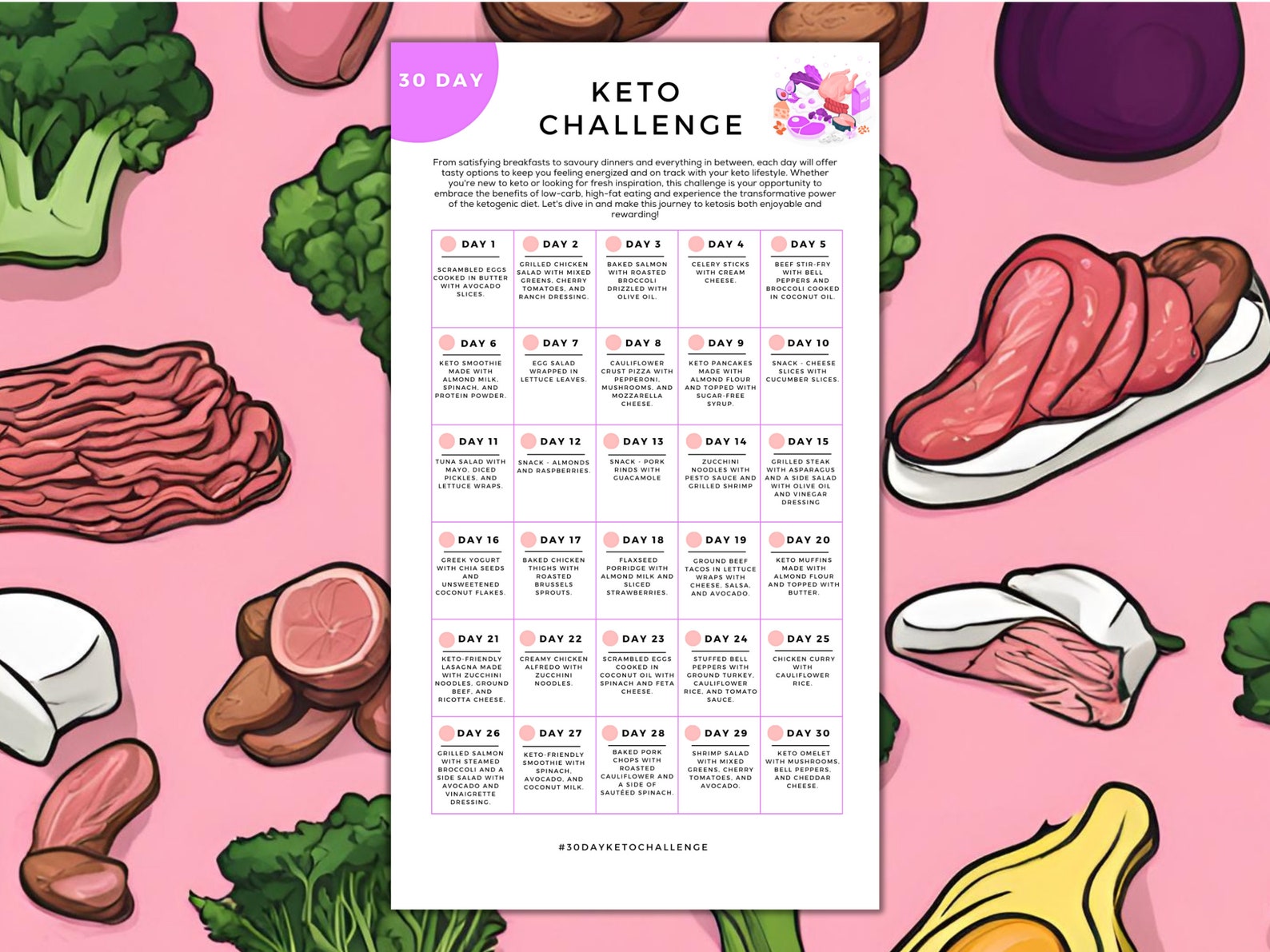 30 Day Keto Challenge Printable | Low Carb Keto | Keto Food | Keto Food ...