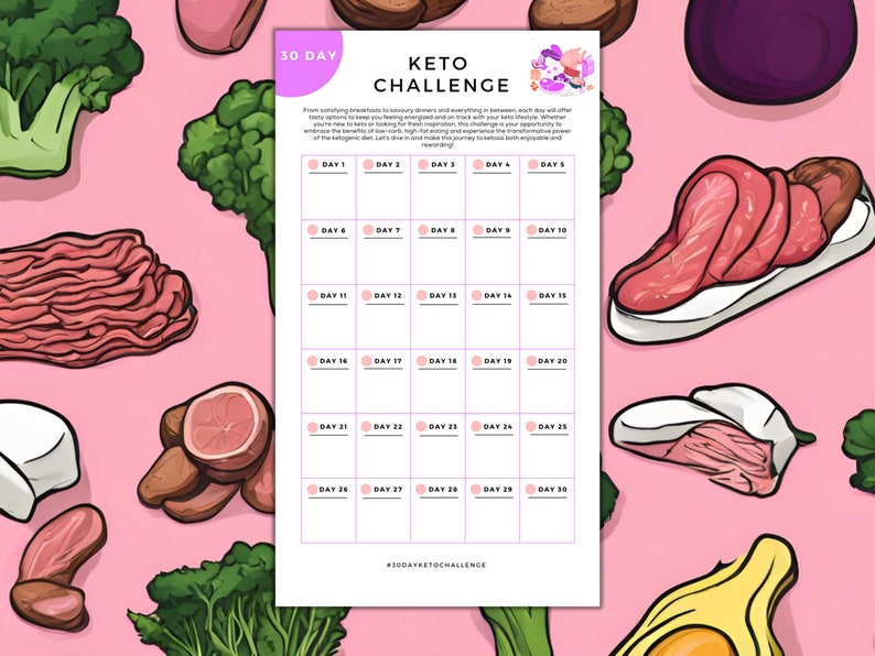 30 Day Keto Challenge Printable | Low Carb Keto | Keto Food | Keto Food ...
