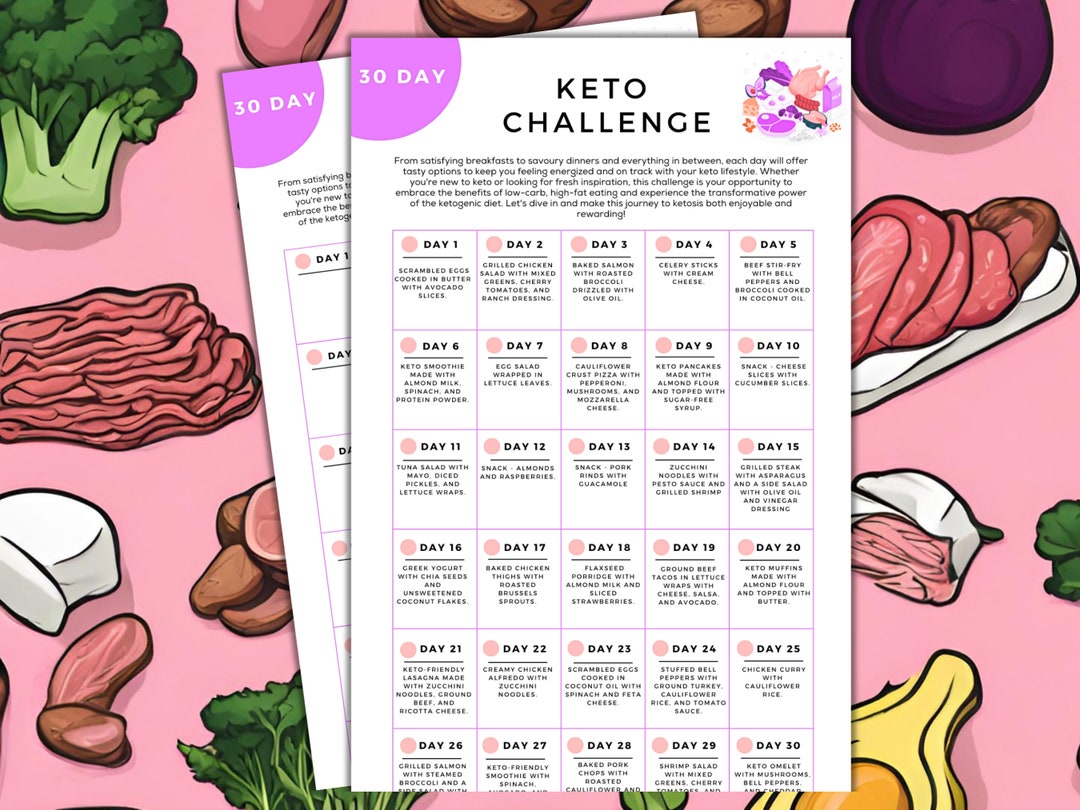 30 Day Keto Challenge Printable | Low Carb Keto | Keto Food | Keto Food ...