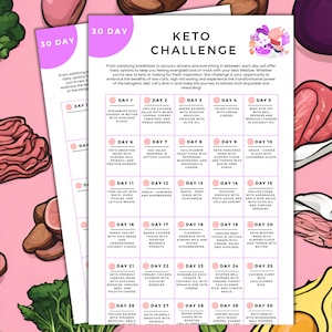 30-Tage-Keto-Challenge zum Ausdrucken | Low Carb Keto | Keto-Lebensmittel | Keto-Lebensmittelliste | Keto-Lebensmittel Keto-Planung | Keto-Speiseplan | Keto-Diät