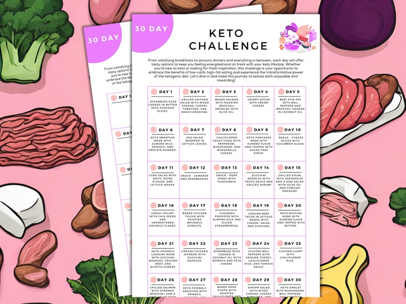 30 Day Keto Challenge Printable | Low Carb Keto | Keto Food | Keto Food