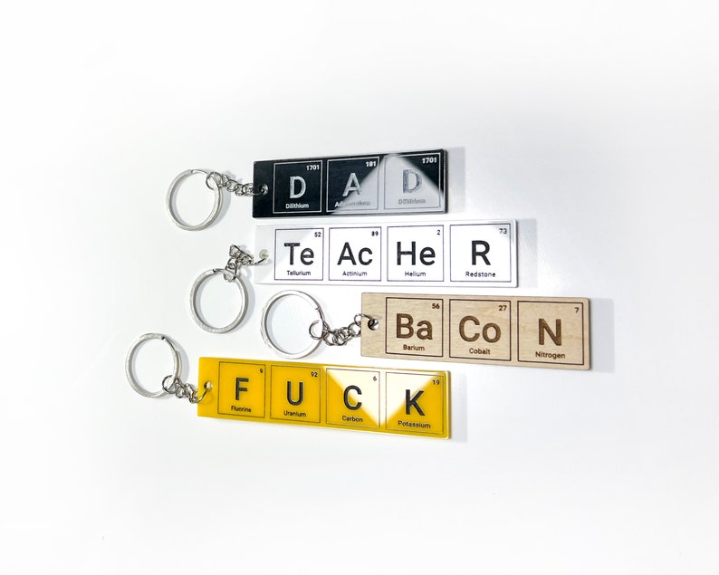 Custom Periodic Table Element Name Keyring - Backpack Clip ...
