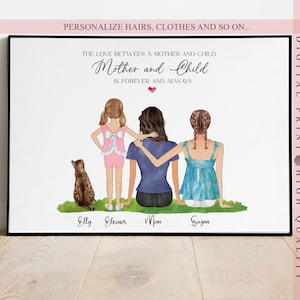 Personalized MotherS Day gift - Custom Wall Art-Keepsake Gift-Mom and Daugter Illustration - Mothers day gift - Birthday gift portrait mom01