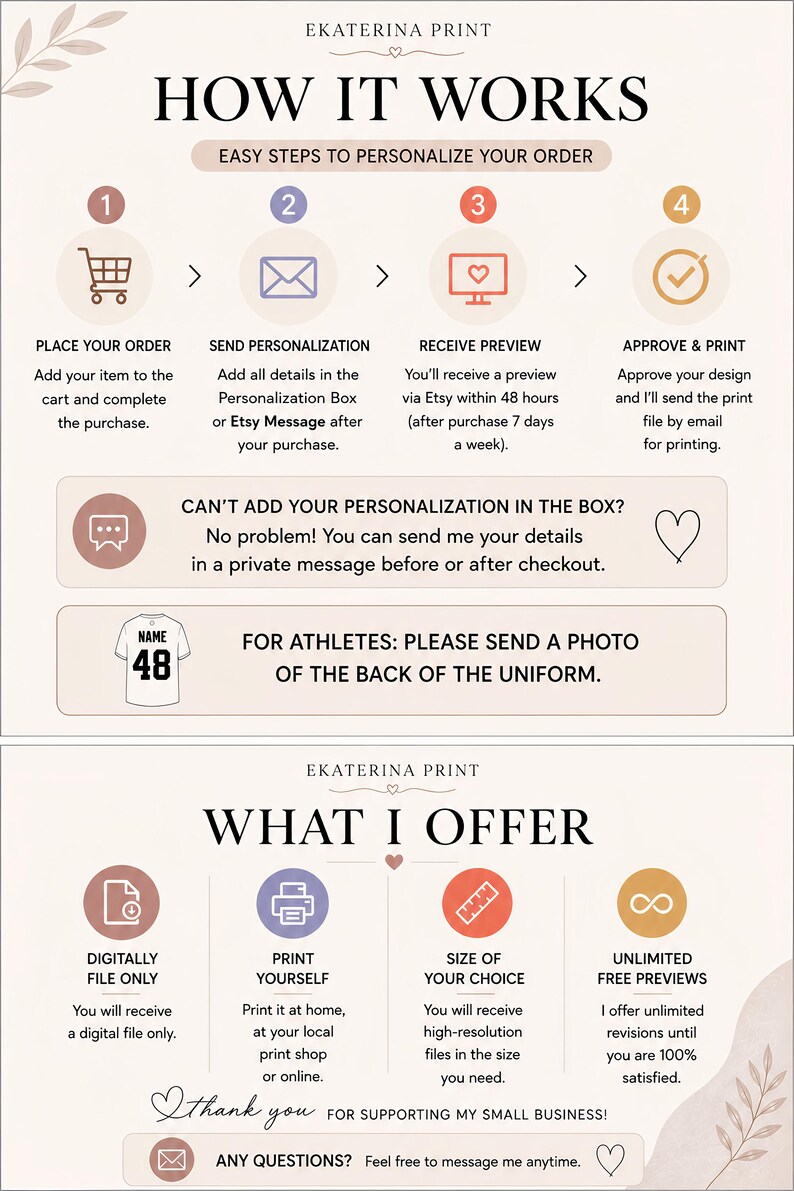 Puede incluir: Infograf&iacute;a que explica c&oacute;mo personalizar un pedido. Detalla los pasos: realizar el pedido, enviar los detalles de personalizaci&oacute;n, recibir una vista previa y aprobar el dise&ntilde;o. Tambi&eacute;n ofrece opciones de archivos digitales.