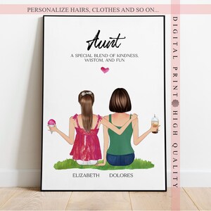 Personalized Aunt Gift from Nephew Niece, Birthday Auntie Gift, Family Portrait, Custom Birthday Gift for Aunt, Best Aunt Ever