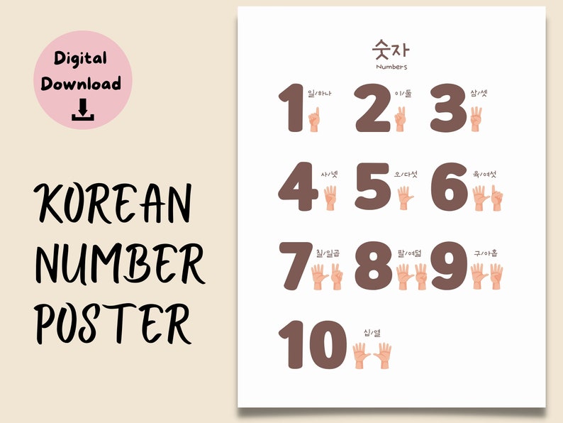 Korean Number Poster 1 to 10 Counting Poster With Finger Etsy