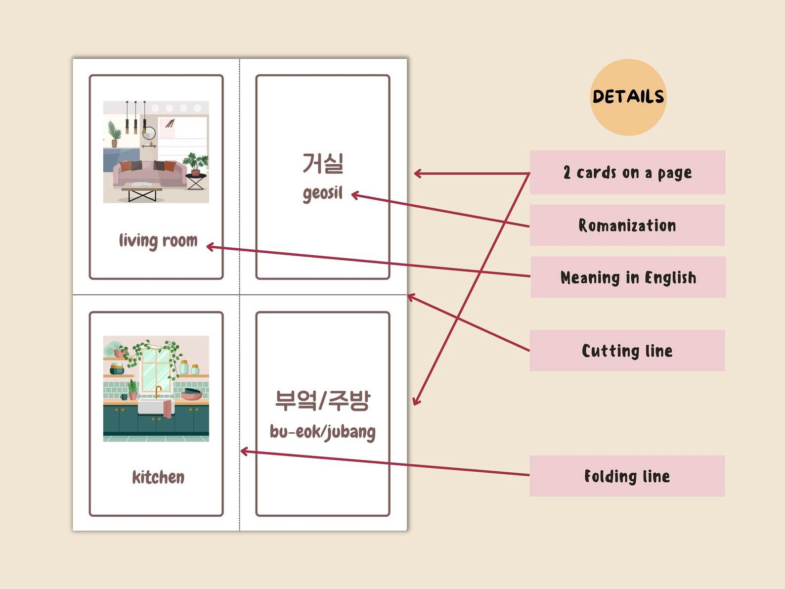 Printable Korean English Flashcards With Household Objects - Etsy