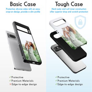 Custom Photo Google Pixel Case: Personalized Phone Cover Gift image 2