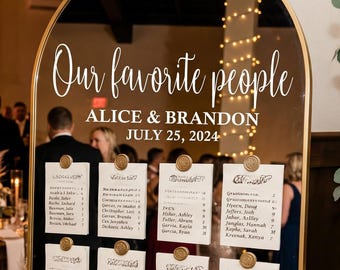 Wedding Mirror Seating Chart Decal - Custom Names & Date