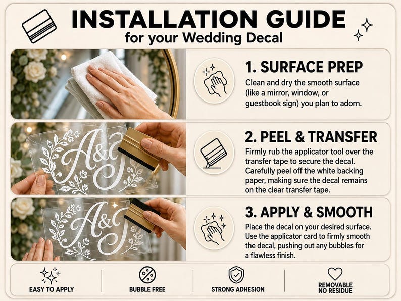 K&ouml;nnte beinhalten: Installationsanleitung f&uuml;r einen Hochzeitsaufkleber. Die Anleitung zeigt die Schritte zur Vorbereitung der Oberfl&auml;che, zum Abziehen und &Uuml;bertragen des Aufklebers sowie zum Anbringen und Gl&auml;tten. Der Aufkleber zeigt die Buchstaben "A&C" in einem floralen Design. Einfach anzubringen.