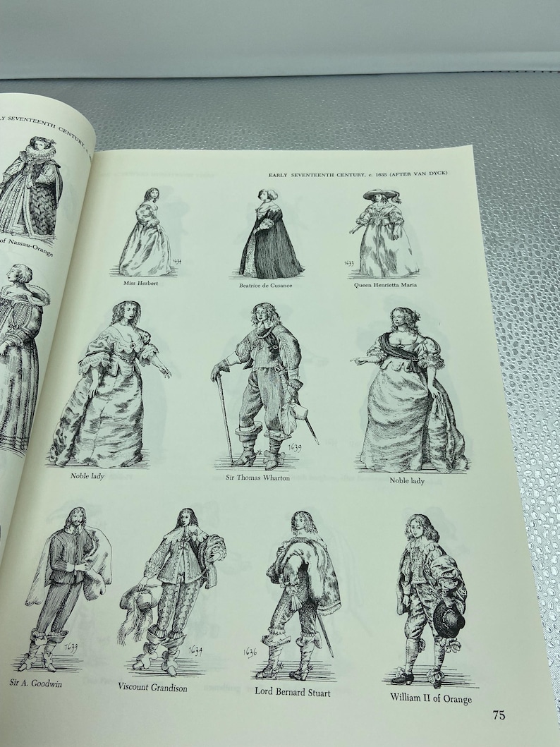 May include: A page from a book featuring black and white illustrations of early 17th-century clothing. The drawings depict various figures, including noble ladies and gentlemen, with detailed attire and accessories.