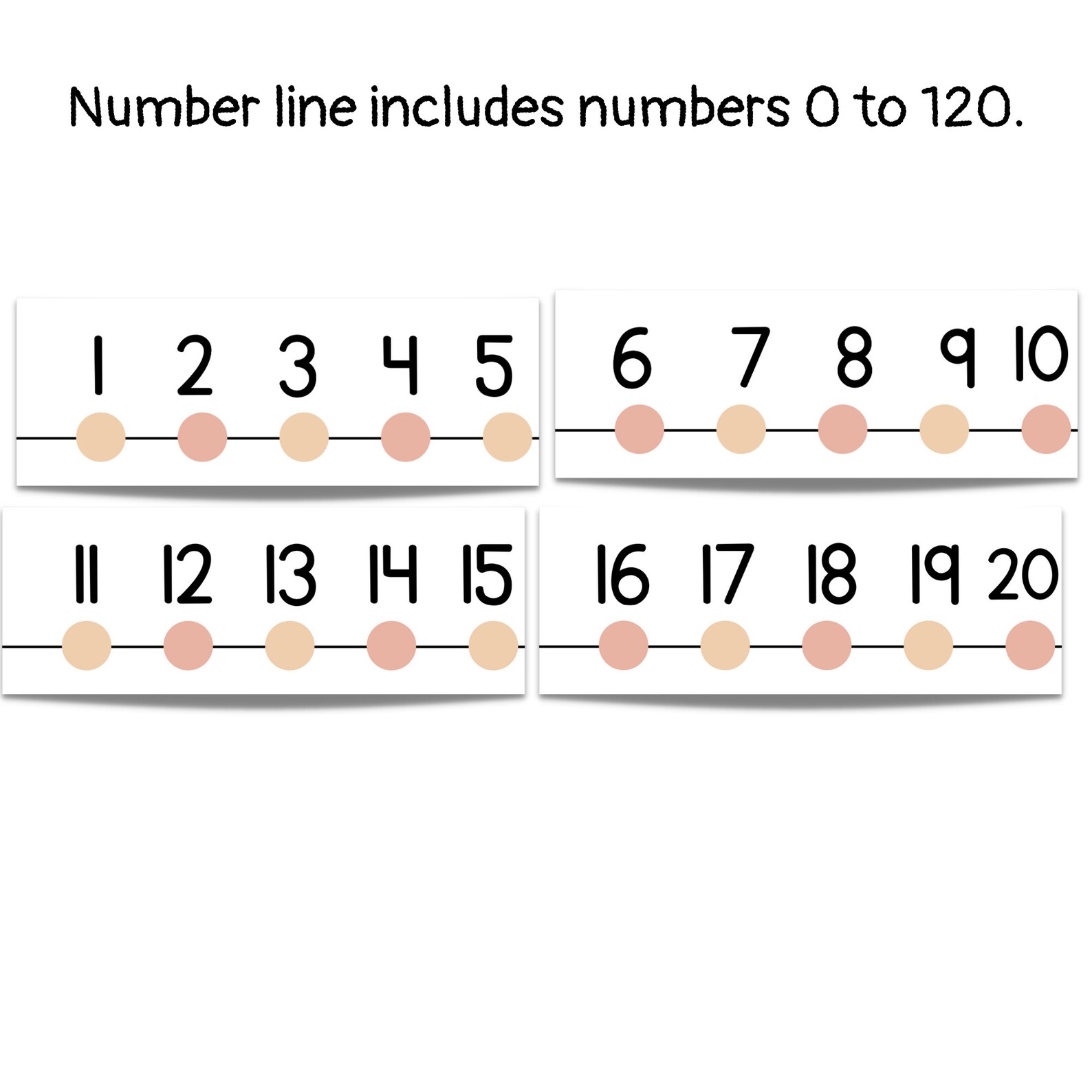 Number Line 0 120 Number Line 0 120