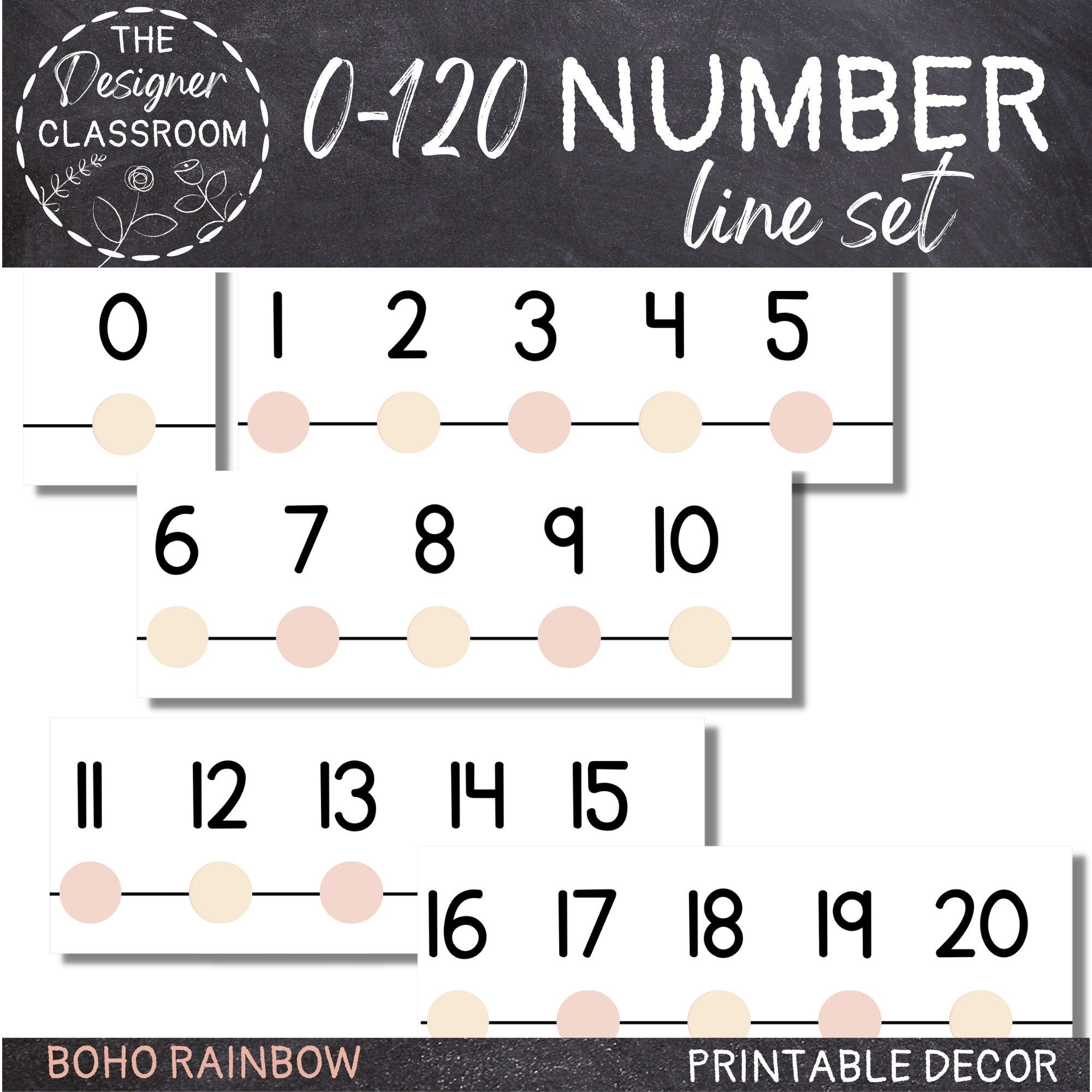 Number Line 0 120 - Etsy
