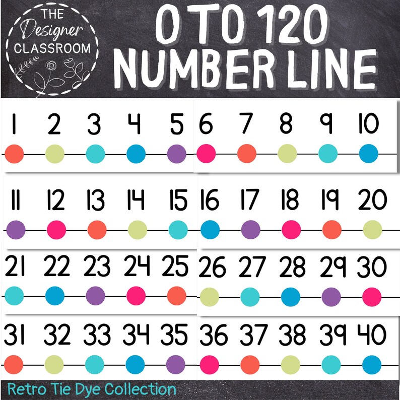 NUMBER LINE SET 0 to 120 Retro Tie Dye Classroom Decor Etsy