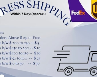 May include: Express shipping rates for orders. Orders over $250 are free. Orders between $200 and $250 are $5. Orders between $150 and $200 are $10. Orders between $100 and $150 are $16. Orders between $50 and $100 are $23. Orders between $0 and $50 are $30. The image also includes logos for FedEx and UPS.