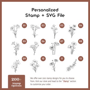 Geboortebloem SVG-stempel, maandelijks bloemengravureontwerp, aangepast verjaardagscadeau voor haar, Moederdag en tijdschriftomslag SVG-png-download