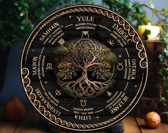 Personalized Wheel Of The Year Sign, Tree of Life Wheel Of The Year, Wicca Wheel Of The Year, Witch Calendar 2024, Pagan Advent Calendar