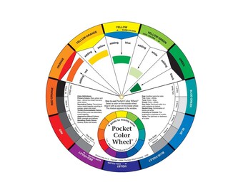 Artist Colour Wheel Paint Mixing Guide Painting Art *Premium Quality* FREE UK SHIPPING!