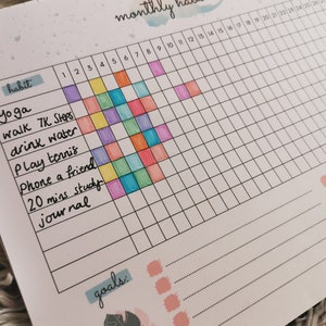 A4 Monthly Habit Tracker, Planner, Journal Sheet - Digital and Printable