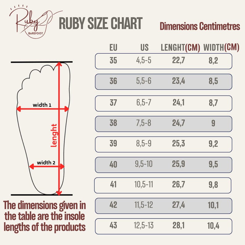 Puede incluir: Tabla de tallas de zapatos de Ruby Barefoot, que muestra las tallas de la UE y EE. UU. con las longitudes y anchuras correspondientes en cent&iacute;metros. La tabla incluye las tallas 35 a 43, con medidas que van de 22,7 cm a 28,1 cm de largo y de 8,2 cm a 10,4 cm de ancho.