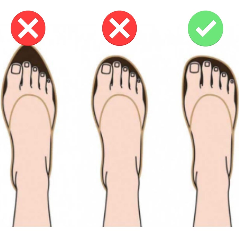 May include: Three illustrations of feet wearing flip-flops. The first two feet are marked with a red X, while the third foot is marked with a green tick. The illustration shows the correct way to wear flip-flops.