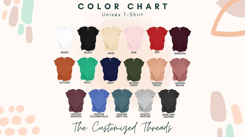 Op de afbeelding: Kleurenkaart met unisex T-shirts in verschillende kleuren, waaronder wit, zwart, roze en rood. De kaart toont ook tinten als herfst, kelly green en heather peach. De tekst bovenaan luidt "COLOR CHART Unisex T-Shirt". De tekst onderaan luidt "The Customized Threads".