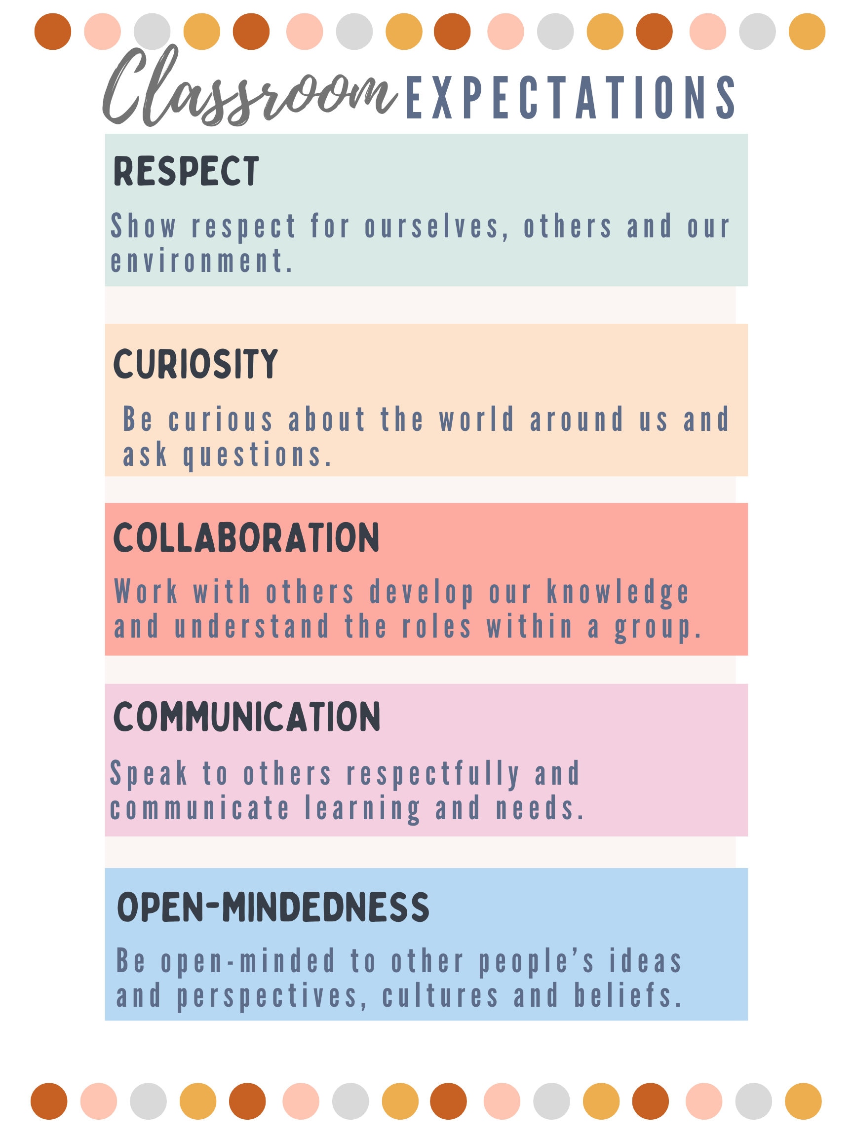 Classroom expectations poster etsy