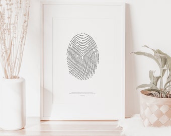 My Identity in Christ | Poster DIN A3 | Poster with Bible Verses | Fingerprint | 2 Corinthians 5:17