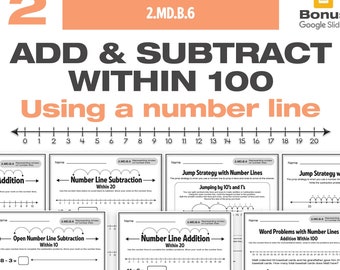 Add and Subtract on a Number Line | 2nd Grade Math Number Lines  2.MD.B.6 | 29 No Prep PDF and Google Slides