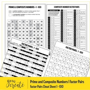 Prime and Composite Numbers • Factor Pairs Chart 1-100 - Chart and Cheat Sheet for Factoring Quadratic Trinomials  | GCF | 4 Designs