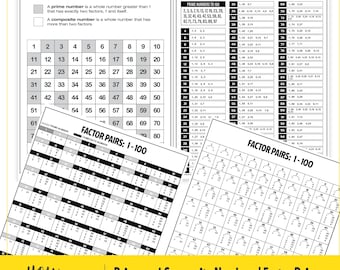 Prime and Composite Numbers • Factor Pairs Chart 1-100 - Chart and Cheat Sheet for Factoring Quadratic Trinomials  | GCF | 4 Designs