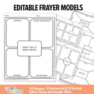 Puede incluir: Plantillas de modelo Frayer imprimibles en blanco y negro para uso en el aula. La plantilla incluye secciones para la definición, las imágenes, los ejemplos y los contraejemplos. El texto "Insertar texto o eliminar esta casilla" aparece en el centro de la plantilla.