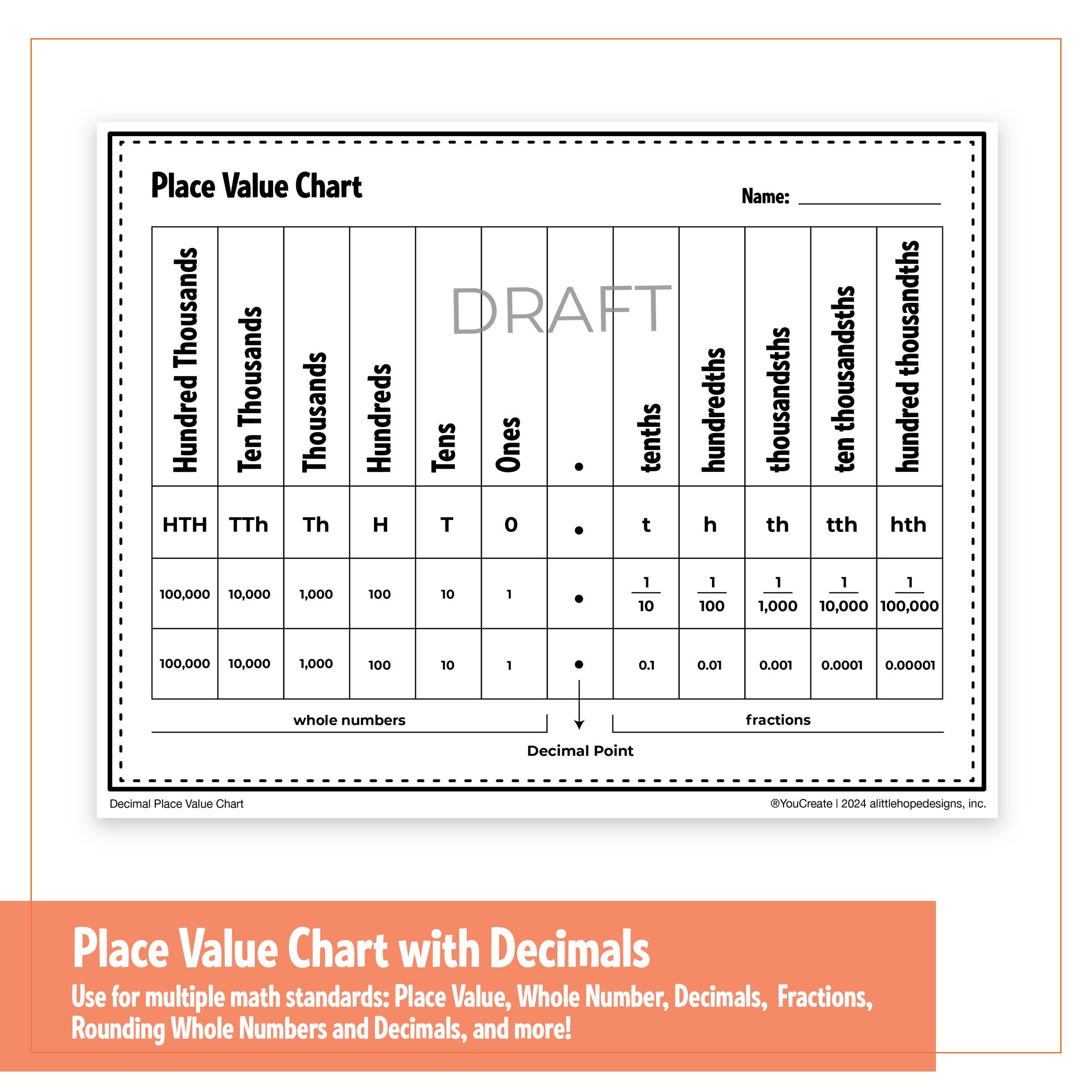 Place Value Chart With Decimals Decimal Place Value Chart 3 Sizes - Etsy