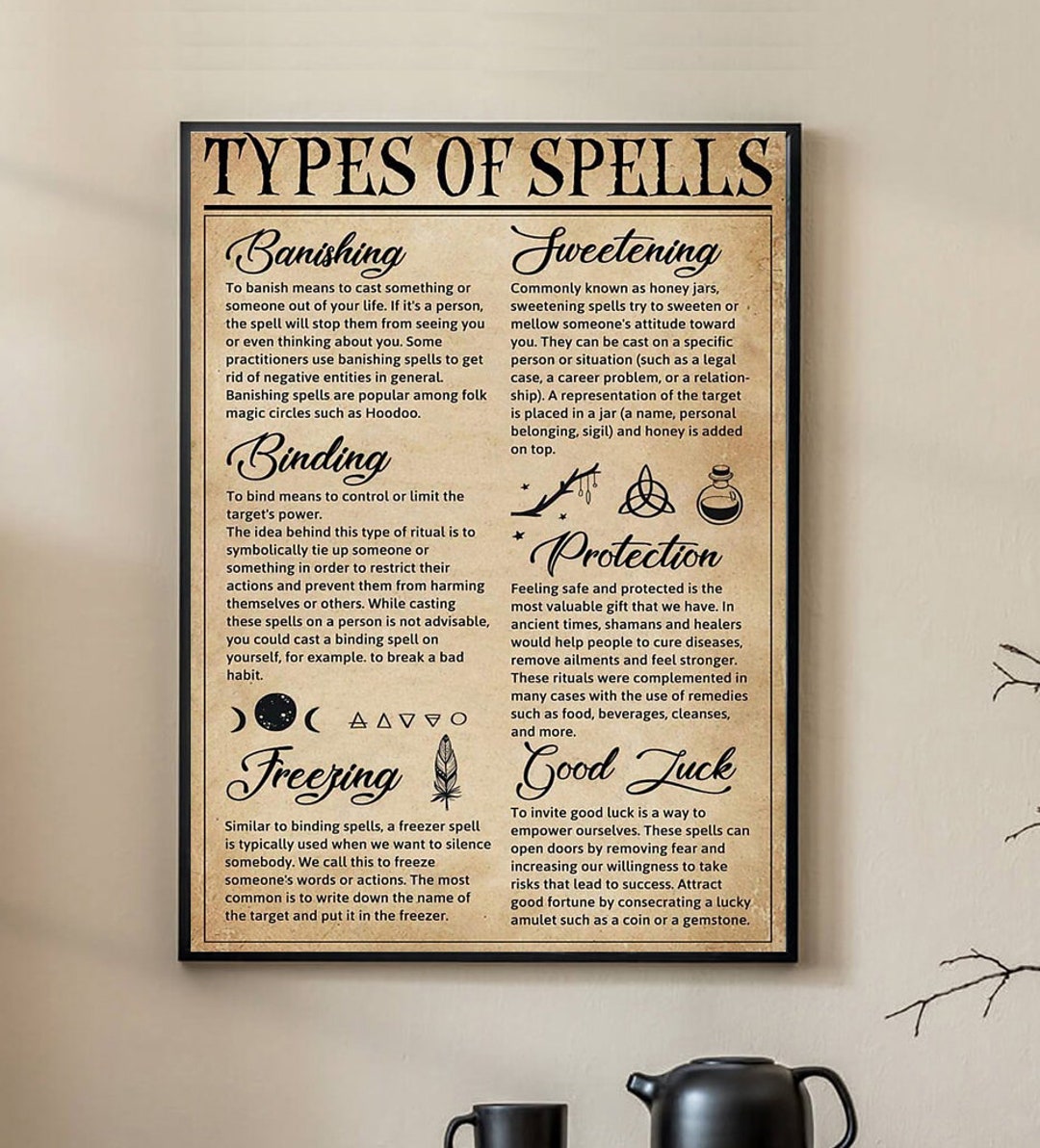 Vintage Types of Spells Poster, Wall Decoration, Vintage Poster, Wall ...