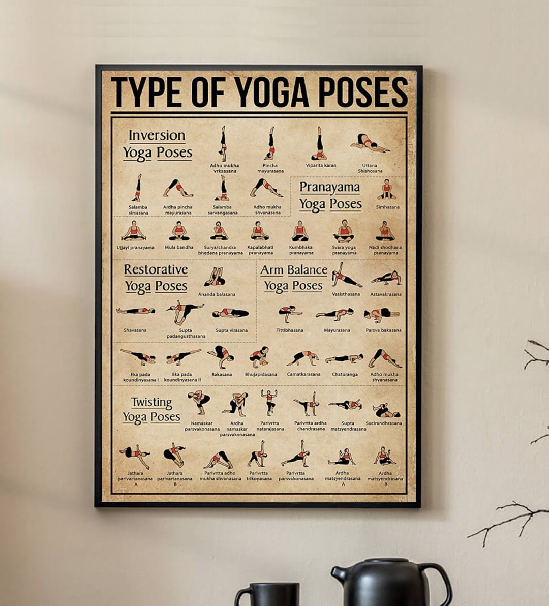 Yoga Poses Poster, Type of Yoga Poster, Yoga Poster, Vintage Poster