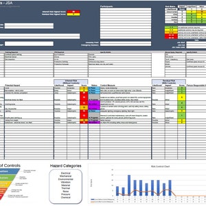 JSA - Job Safety Analysis - Excel Template