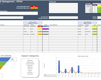Hazard Risk Assessment Excel Template Etsy UK