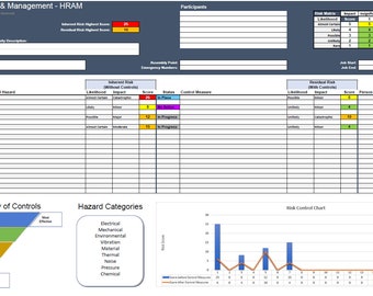 Hazard risk assessment - Excel template