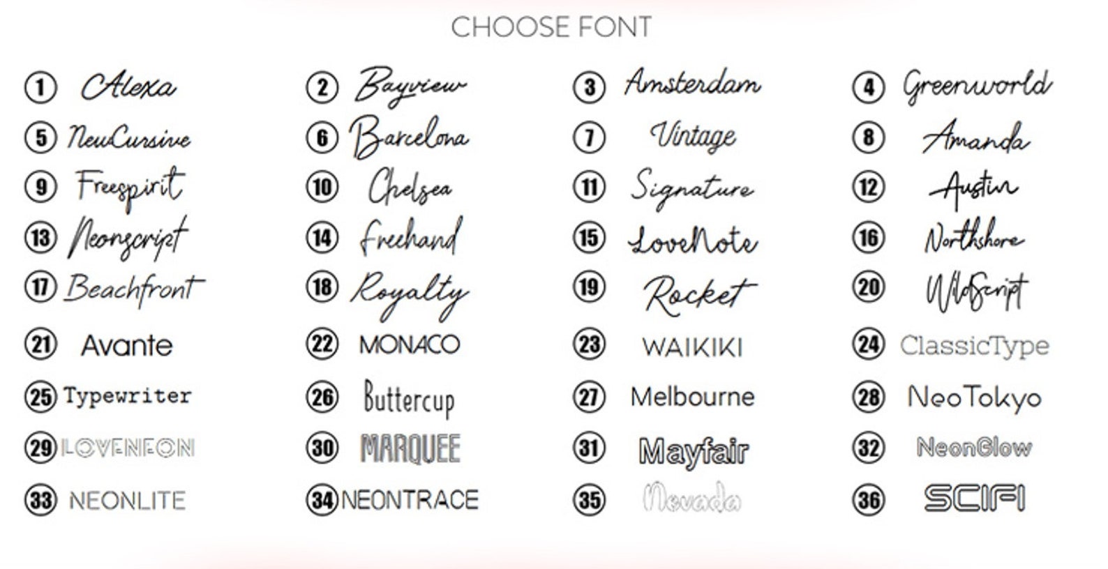 Custom Neon Sign Neon Sign Neon Light Room Decor Etsy