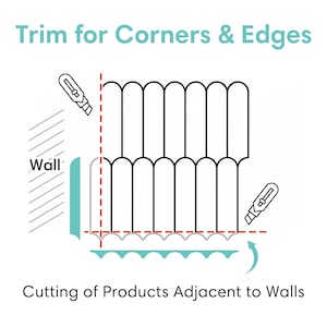 K&ouml;nnte beinhalten: Diagramm zur Darstellung des Zuschneidens von Produkten f&uuml;r Ecken und Kanten. Das Bild zeigt eine Wand, ein Produkt mit abgerundeter Kante und ein Schneidwerkzeug. Text: "Trim for Corners & Edges" und "Cutting of Products Adjacent to Walls."