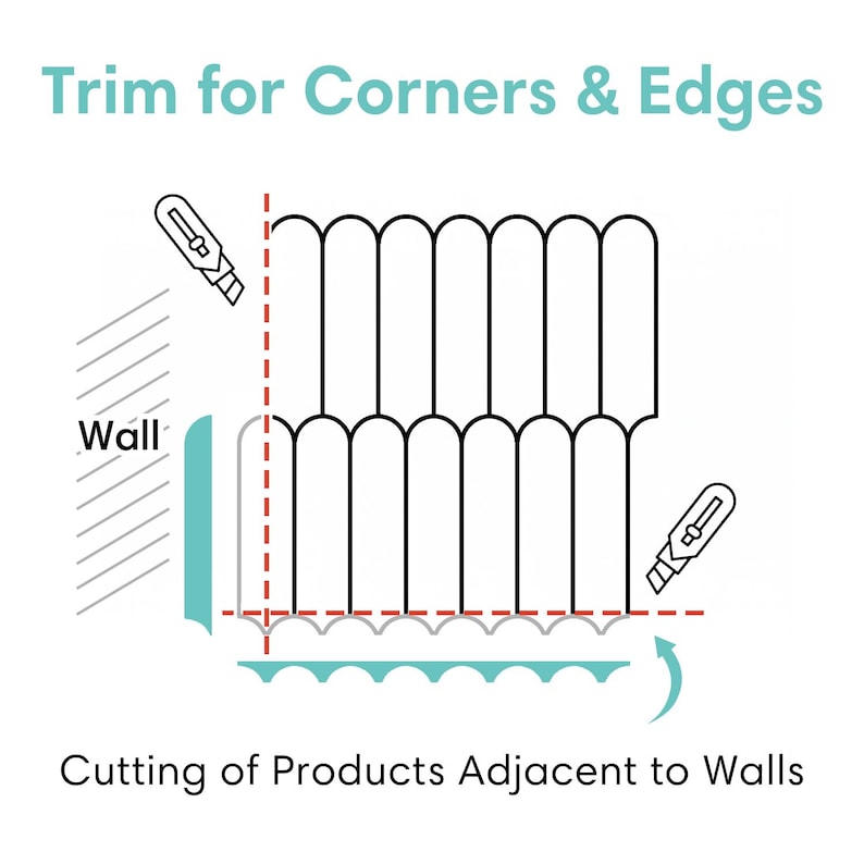 K&ouml;nnte beinhalten: Diagramm zur Darstellung des Zuschneidens von Produkten f&uuml;r Ecken und Kanten. Das Bild zeigt eine Wand, ein Produkt mit abgerundeter Kante und ein Schneidwerkzeug. Text: "Trim for Corners & Edges" und "Cutting of Products Adjacent to Walls."