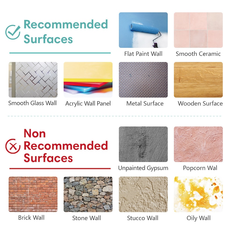 May include: An image displaying examples of recommended and non-recommended surfaces. The top section shows surfaces like flat paint, smooth ceramic, and acrylic wall panels. The bottom section shows surfaces like brick, stone, and stucco walls.