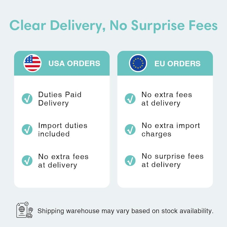 May include: An informational graphic titled Clear Delivery, No Surprise Fees. It features two columns with the USA flag and EU flag icons. Each column lists bullet points with checkmarks detailing that duties and import fees are included.