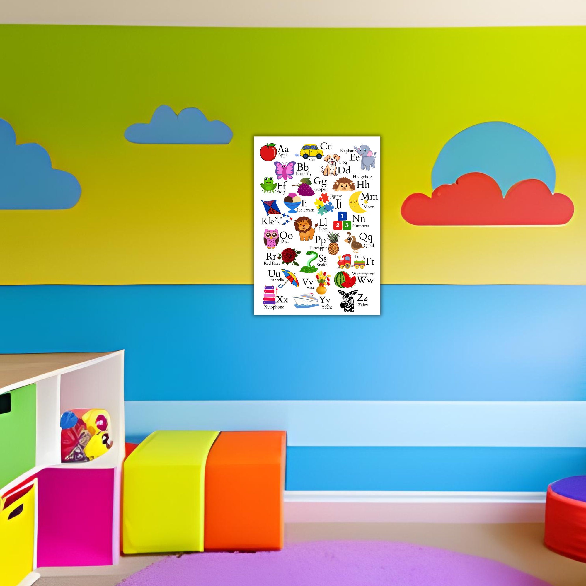 Educational ABC Alphabet Poster | Phonics Chart for Kids’ Playroom ...