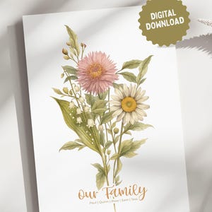Custom Printable Birth Flower Art – Family Birth Flower Bouquet, Floral Poster, Birthday Gift for Mom Grandma, Personalized Digital Download