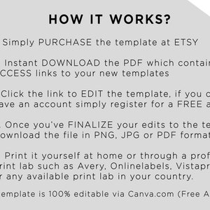 May include: A white background with black text explaining how to use a template purchased on Etsy. The text includes the steps: purchase, download, edit, finalize, and print. The text also mentions Canva.com.