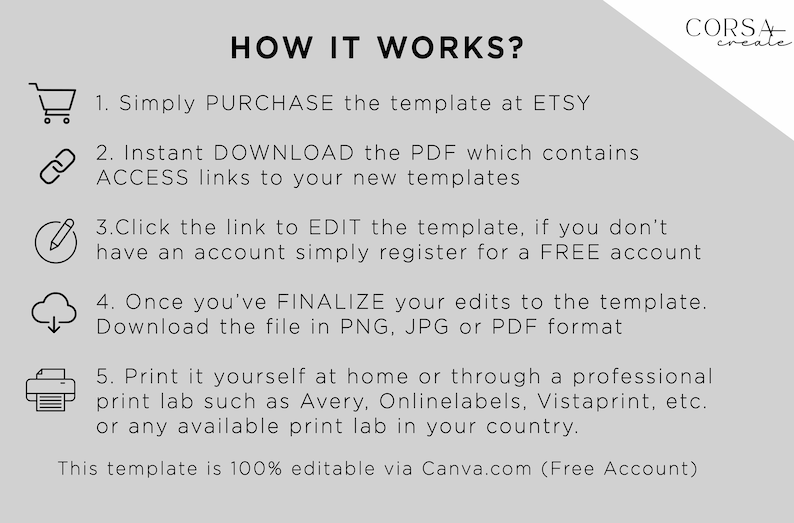 Printable Room Spray Label Template Editable Bottle Spray Etsy