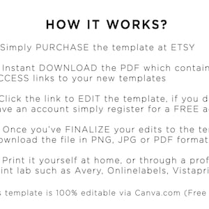 May include: A graphic with instructions on how to use a digital template. The graphic includes icons for a shopping cart, a link, a cloud, and a printer. The text explains how to purchase, download, edit, and print the template.