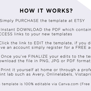 K&ouml;nnte beinhalten: Ein wei&szlig;er Hintergrund mit schwarzem Text, der erkl&auml;rt, wie man eine digitale Vorlage verwendet. Der Text enth&auml;lt die W&ouml;rter "PURCHASE", "DOWNLOAD", "EDIT", "FINALIZE" und "PRINT".